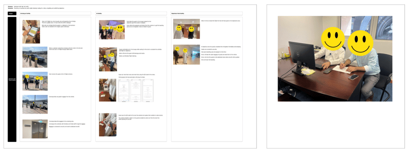 Transforming VVIP Luxury Lounge Experiences with User-Centered Design at a Leading Global Airport