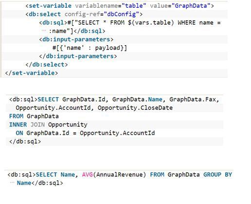 GraphQL_DB_Queries