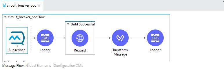 HTTP requester